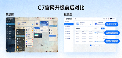 C7官网升级改版前后对比界面，展示更流畅现代的视觉设计与布局