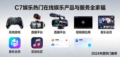 C7娱乐热门在线娱乐产品与服务全家福展示图