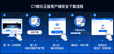 C7娱乐正版客户端安全下载流程分步图解，从访问官网到安装完成